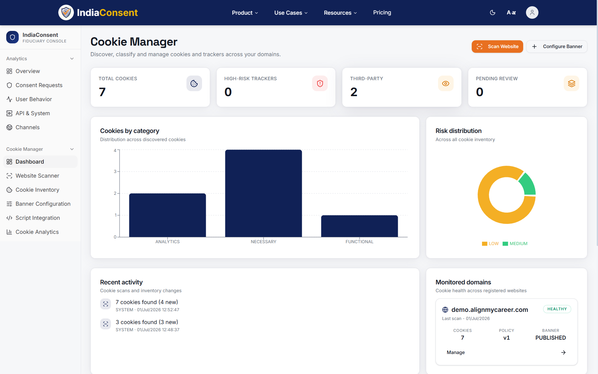 Cookie Manager dashboard preview