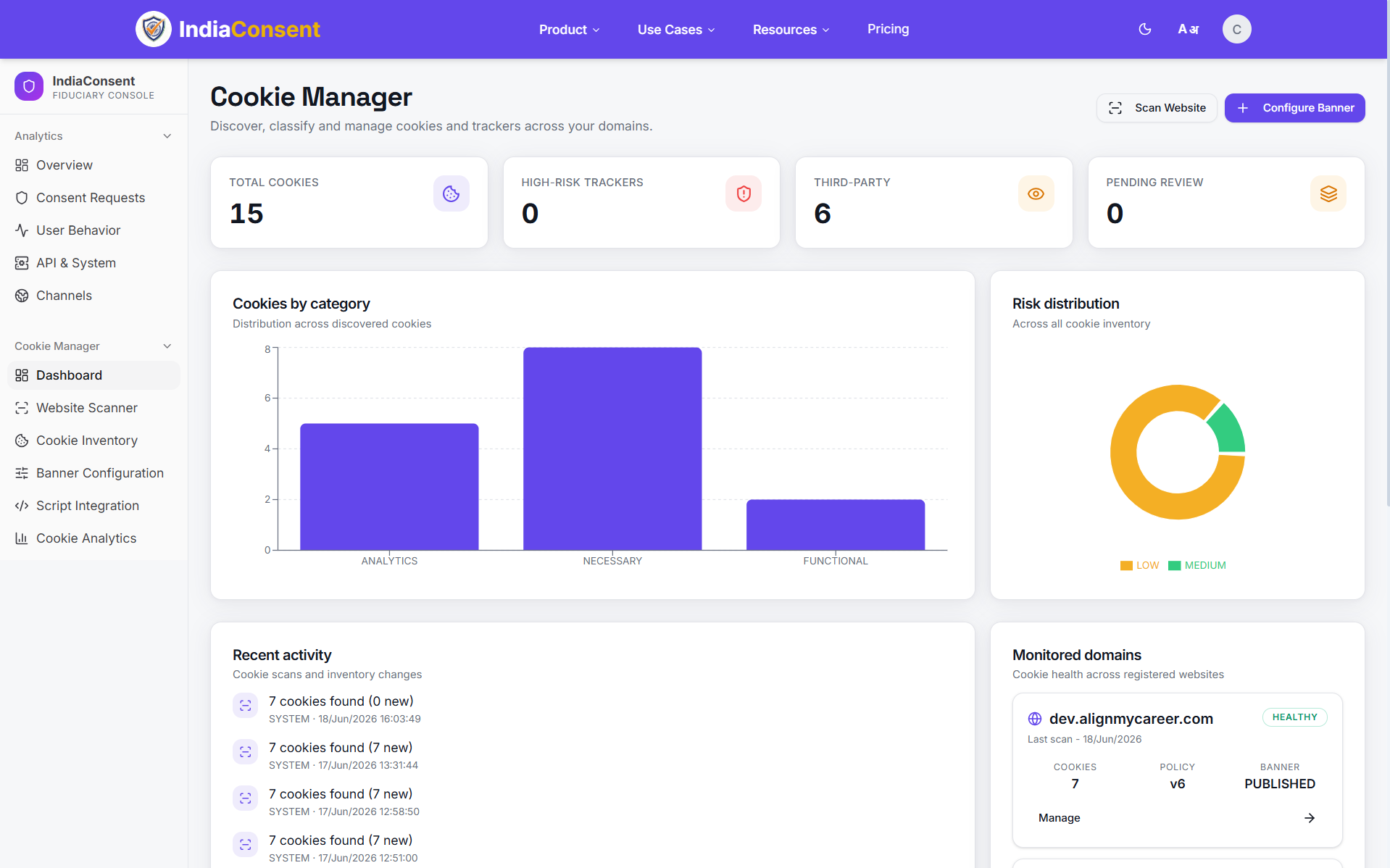 Cookie Manager dashboard preview