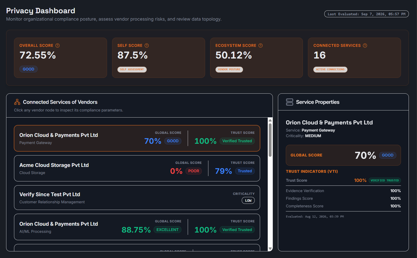 PATM Console Dashboard