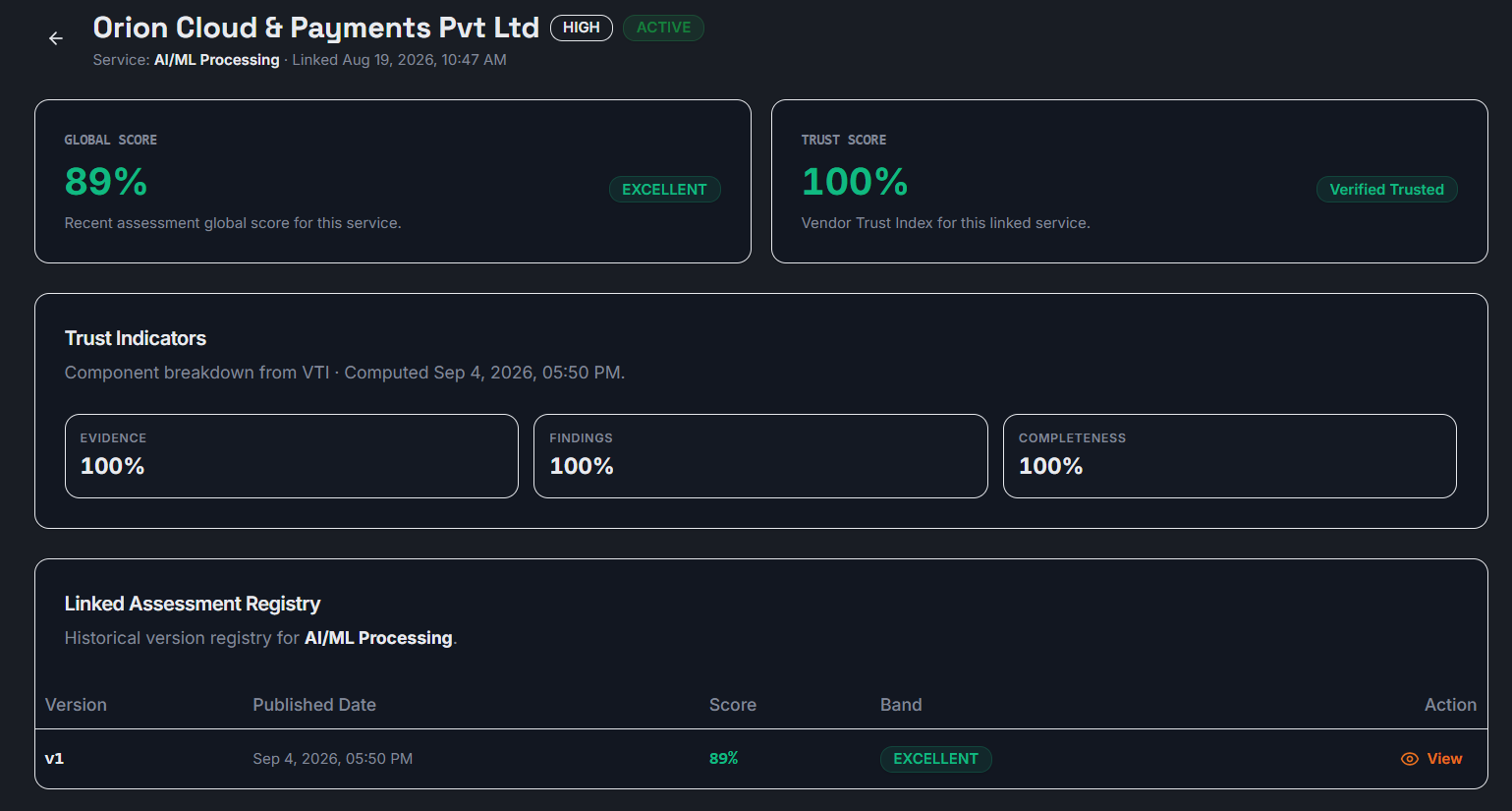Unified inventory of internal DPIAs and third-party vendors